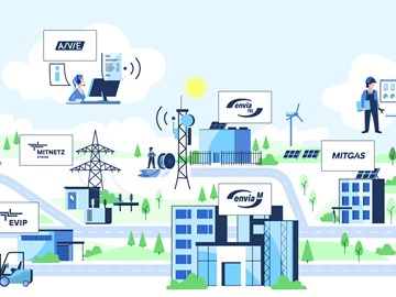 Gesellschaften_enviaM-Gruppe